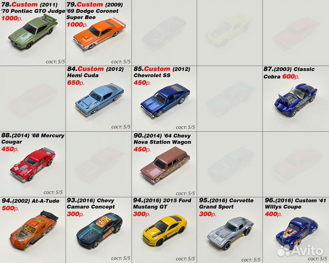 Hot Wheels распакованные модели обн. 01.07.23