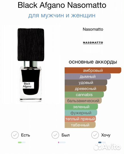 Black Afgano Nasomatto 25 мл Духи/Парфюм/Тестер