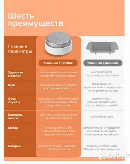 Электропилка для пяток