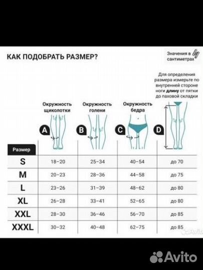 Компрессионные чулки 1 класс
