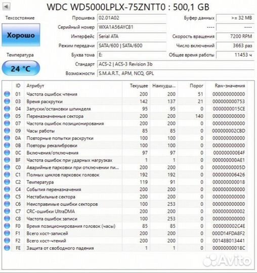 Жесткий диск WD 500 GB