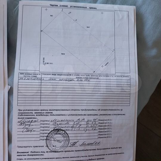 Участок 15 сот. (СНТ, ДНП)
