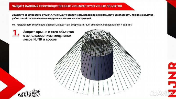 Эффективная защита от дронов: безопасность вашего