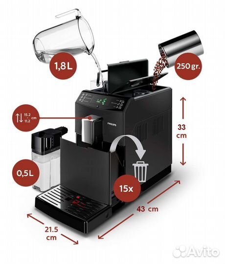 Кофемашина Philips