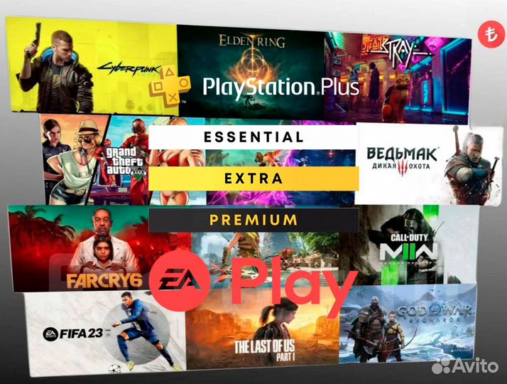Подписка PS Plus EA Play Игры PS4 PS5