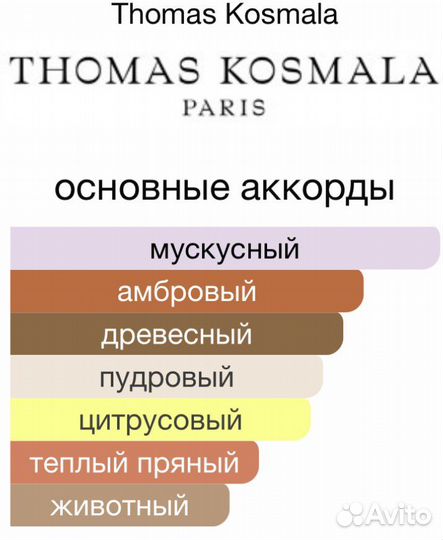 Thomas Kosmala №4 35 мл
