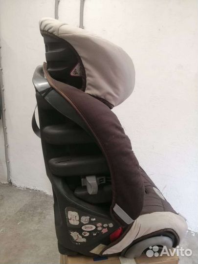 Детское автокресло