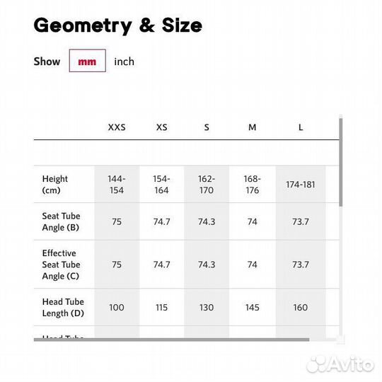Шоссейный Polygon Helios A7 2023