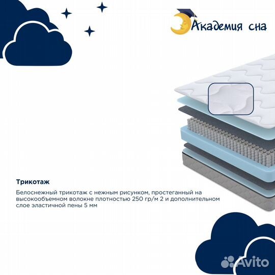 Матрас Академия сна SON-ON Comfort 80x200