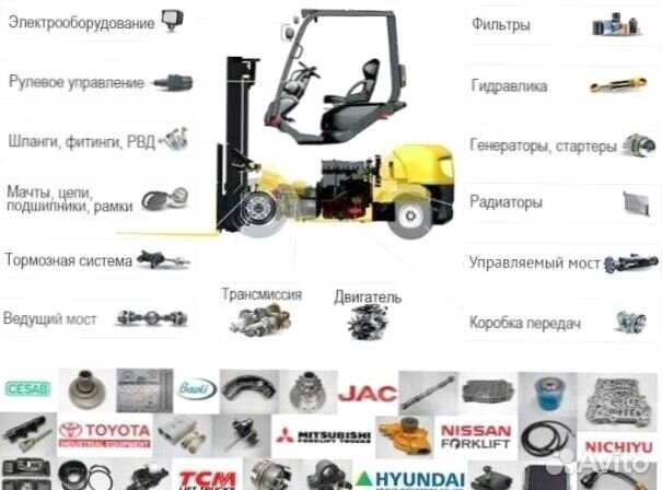 Запчасти для складской техники