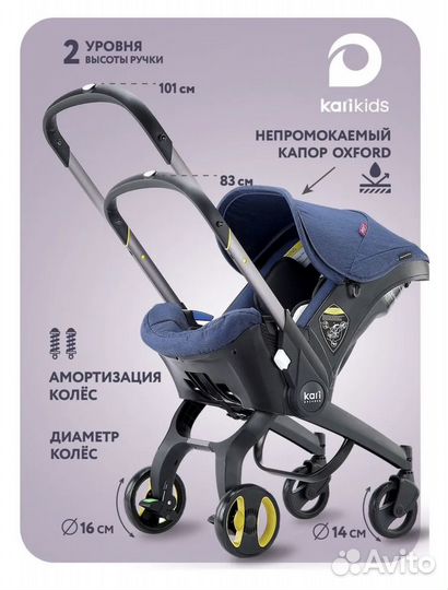 Коляска -автокресло 3в 1