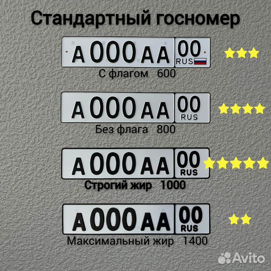 Изготовление дубликат гос номер Калининград