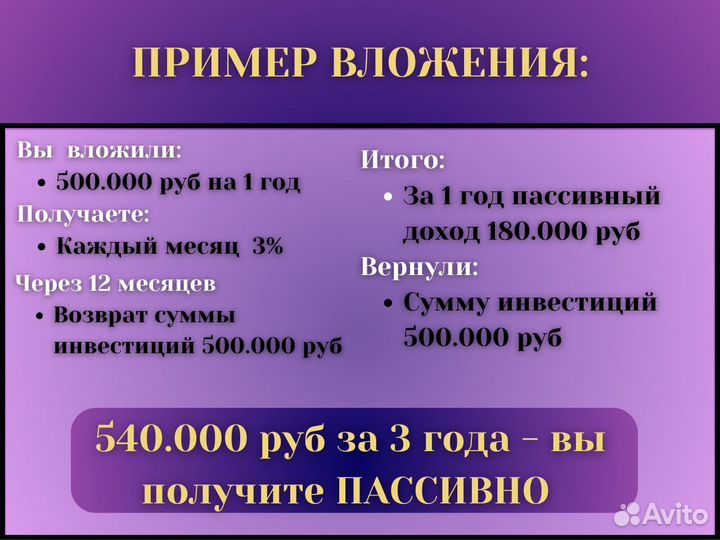 Ищу инвестора в бизнес пассивный доход