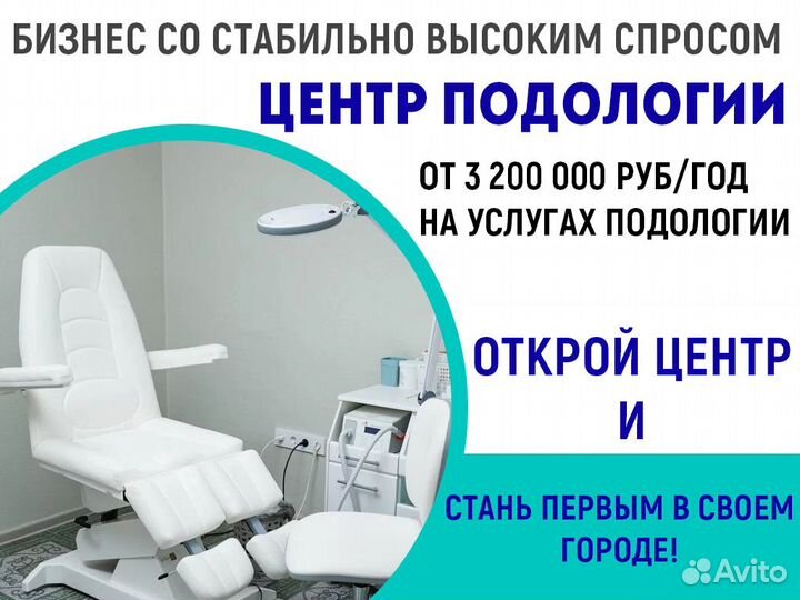 Надёжный бизнес в сфере услуг для Новотроицка