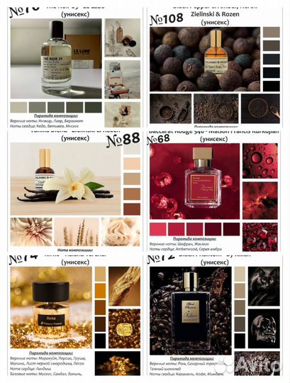 Духи ручной работы по мотивам известных брендов