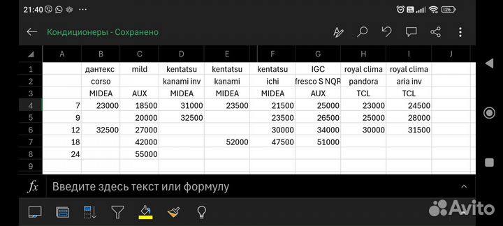 Сплит система
