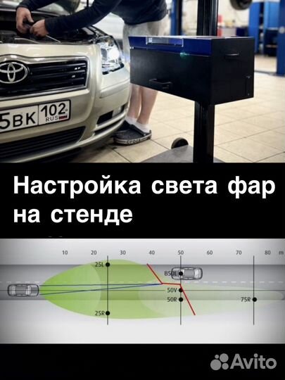 Установка Bi-Led модулей