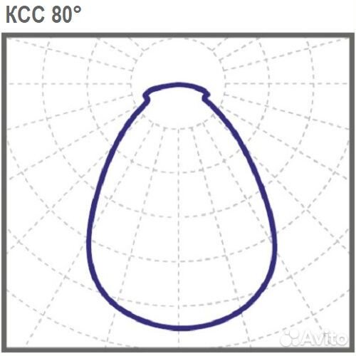 Светодиодный светильник Диора 