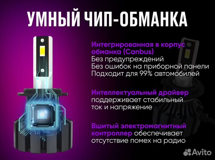 Светодиодные LED лампы H4, 80W, 12000 Lumen, 6000K