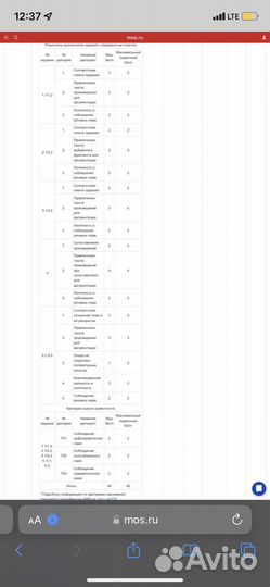 Репетитор по литературе огэ