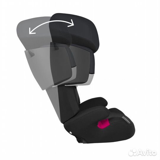 Детское автокресло от 2 до 12 лет Cybex