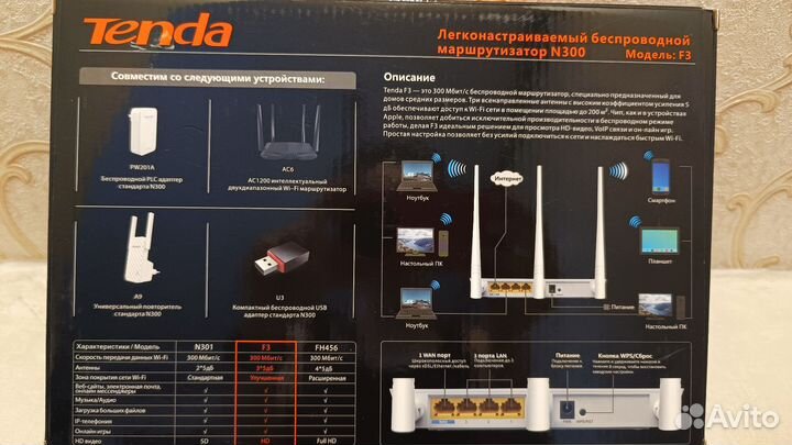 Wifi роутер маршрутизатор Tenda F3 N300