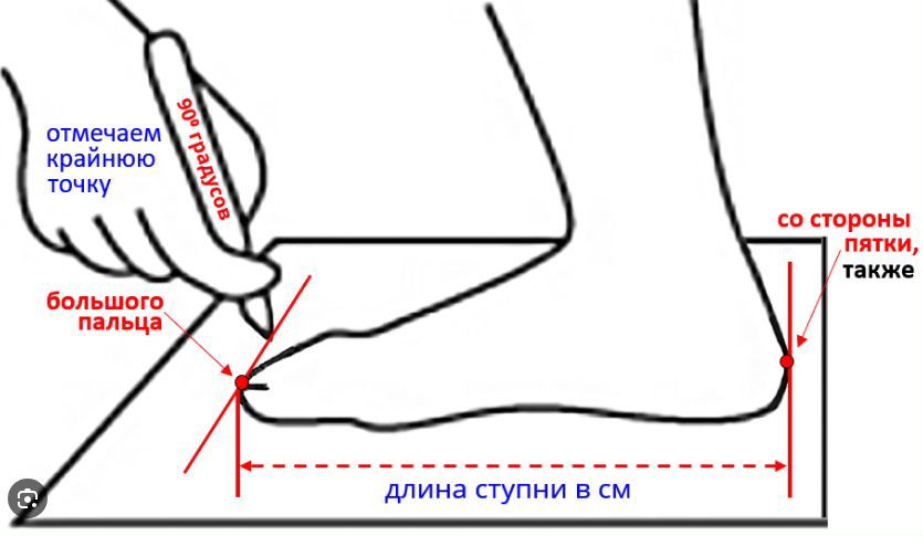 Как померить диаметр ножки стула