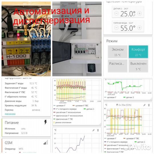 Отопление, водоснабжение, канализация