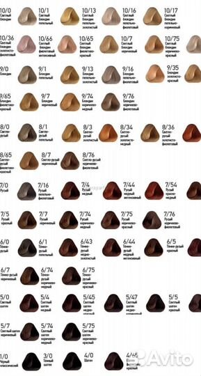 Краска и уход Estel от официального представителя