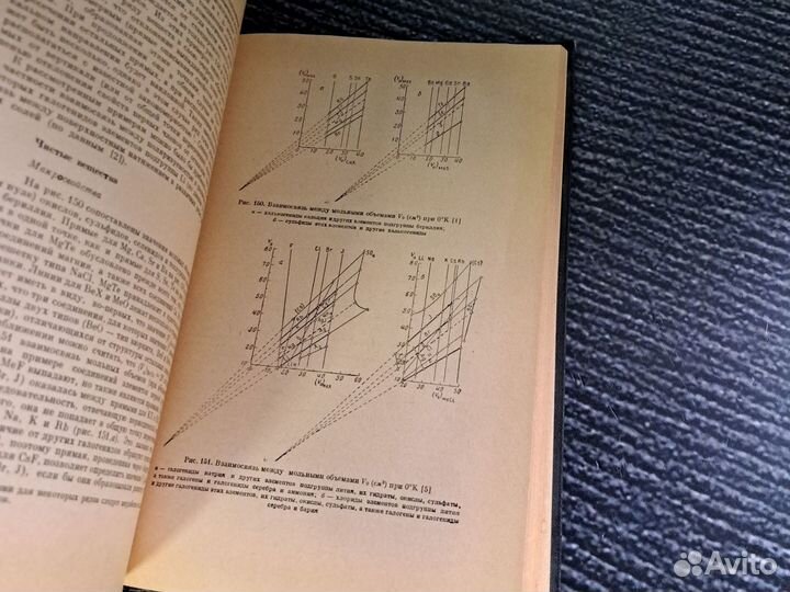 Книги Методы сравнительного расчета физико-химичес