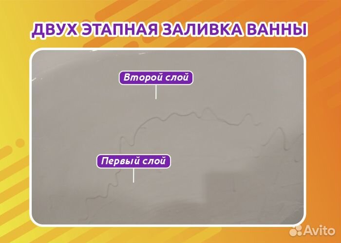 Реставрация ванн/Эмалировка ванн/Литьевой мрамор