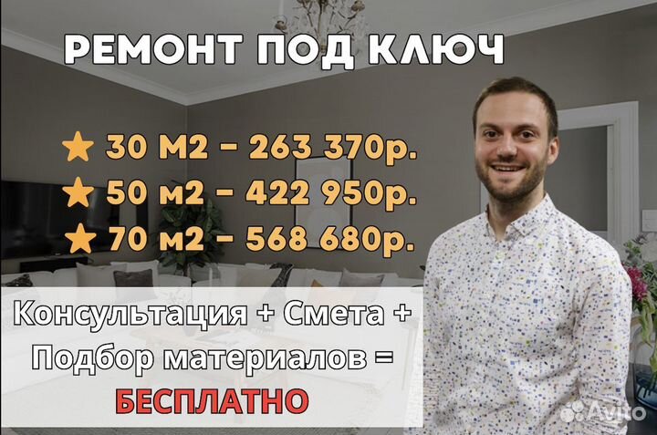 Ремонт квартир под ключ. Оплата по факту