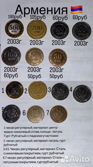 Иностранные монеты