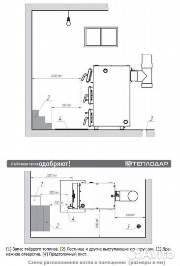 Котел твердотопливный про-22 (2.0)