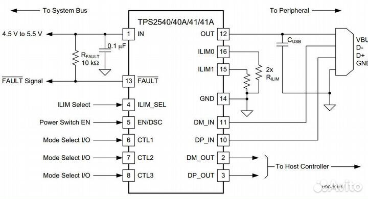 Микросхема TPS2540A