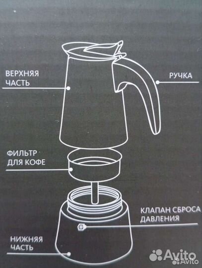 Гейзерная кофеварка новая