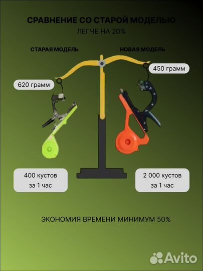 Тапенер для подвязки растений комплект Старт