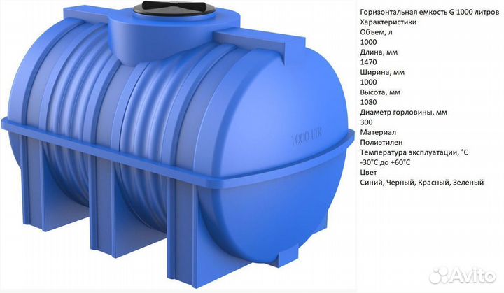 Ёмкости пластиковые от 1000 литров