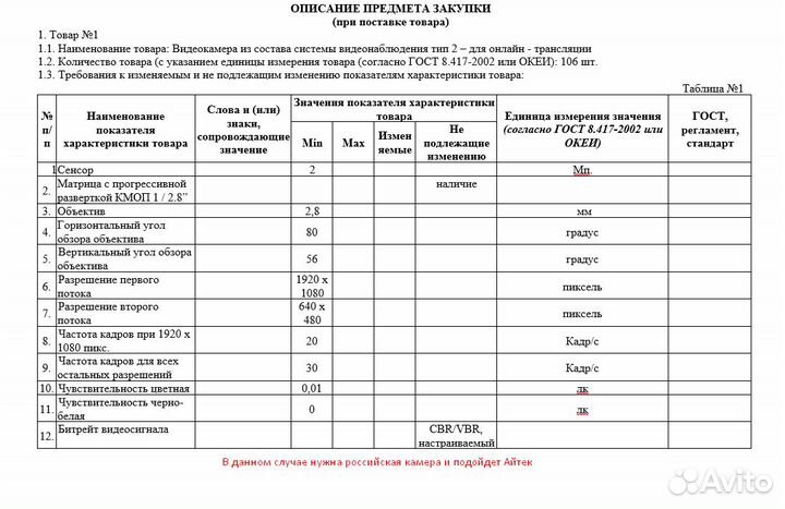 Подбор по тендеру (техническое задание)