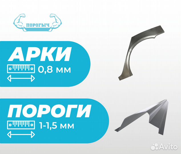 Пороги и арки Nissan Almera N16 Новошахтинск