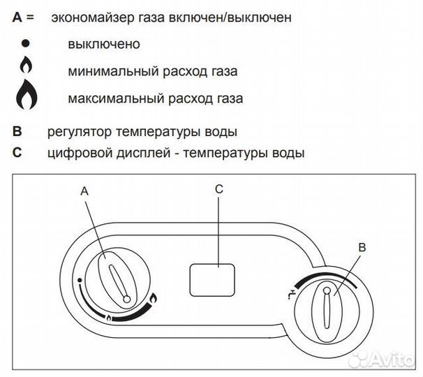 Газовая колонка Innovita Primo 14 iD NG (30000520)