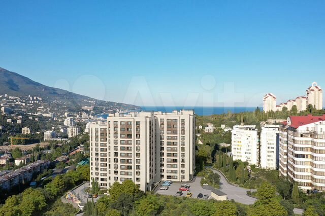 жк зенит ялта. жк атлас судак ход строительства. рекон-крым-строй ялта. ялта ул. ялта ул.