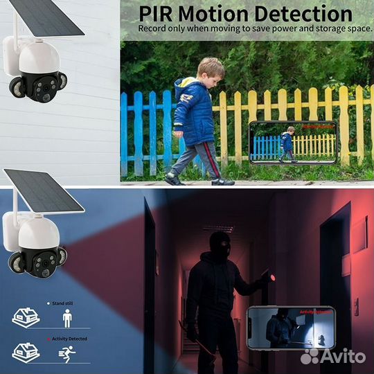 Уличная 4G камера видеонаблюдения на солнечной бат