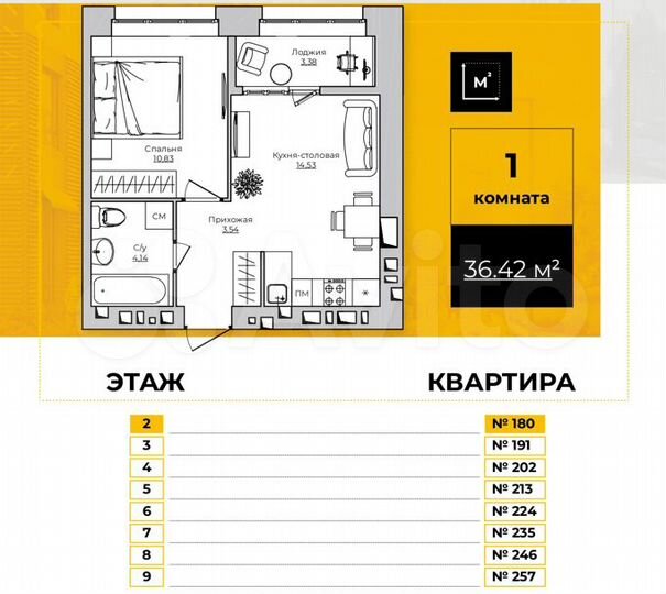 1-к. квартира, 36,4 м², 3/9 эт.