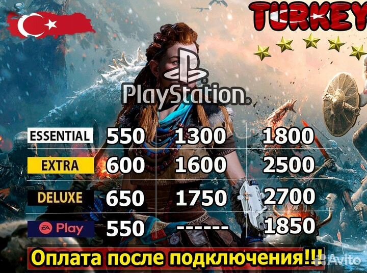 Подписка PS Plus Турция + Demon's Souls PS5