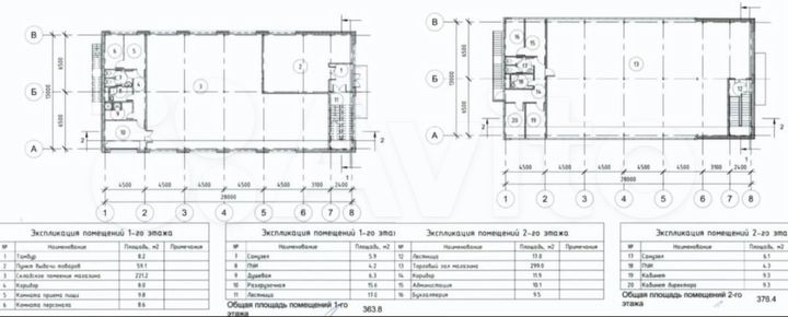 Автосервис автосалон магазин здание 720 м²