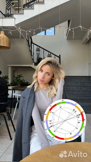 Астролог(натальная карта),обучение
