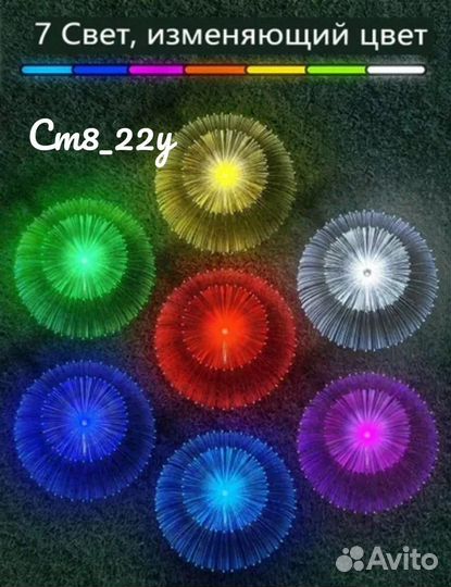 Садавы светильники на солнечной батарейки