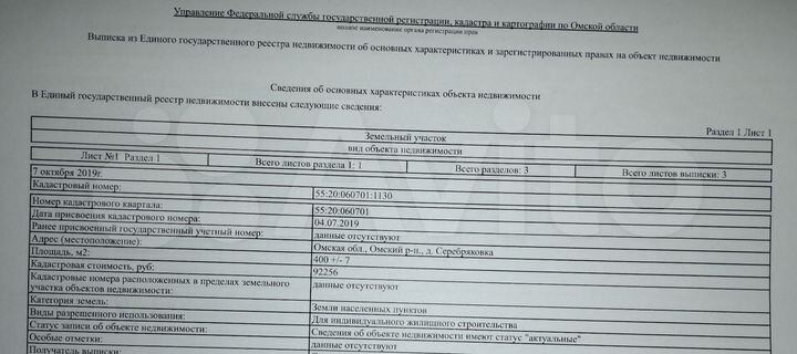 Участок 4 сот. (ИЖС)