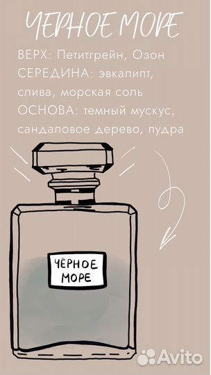 Парфюмерия